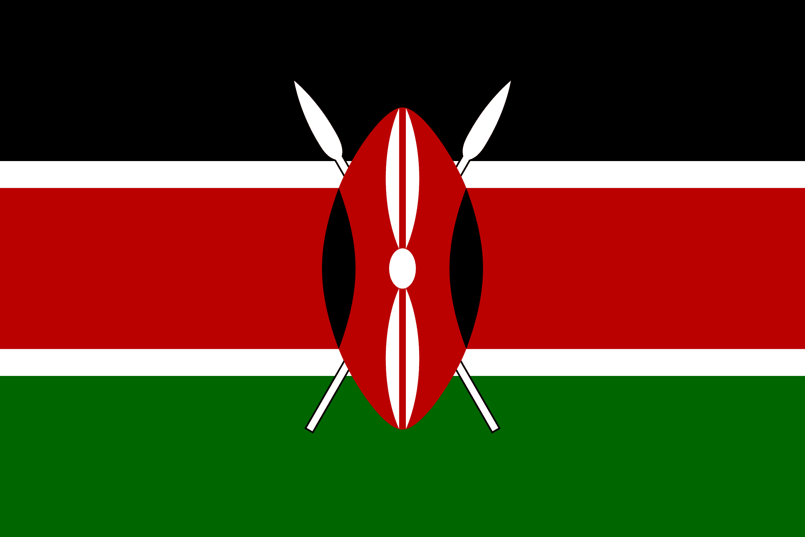 kenya shillings